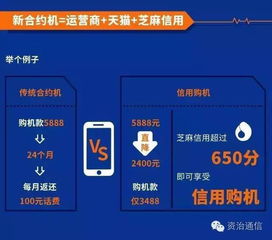 一张图看懂天猫517通信节 成交超4200万份，通信产品为何这么火？